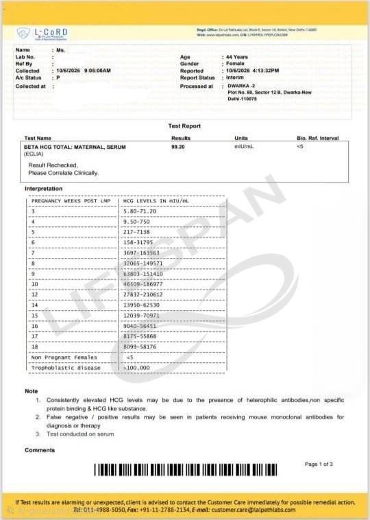 Review4